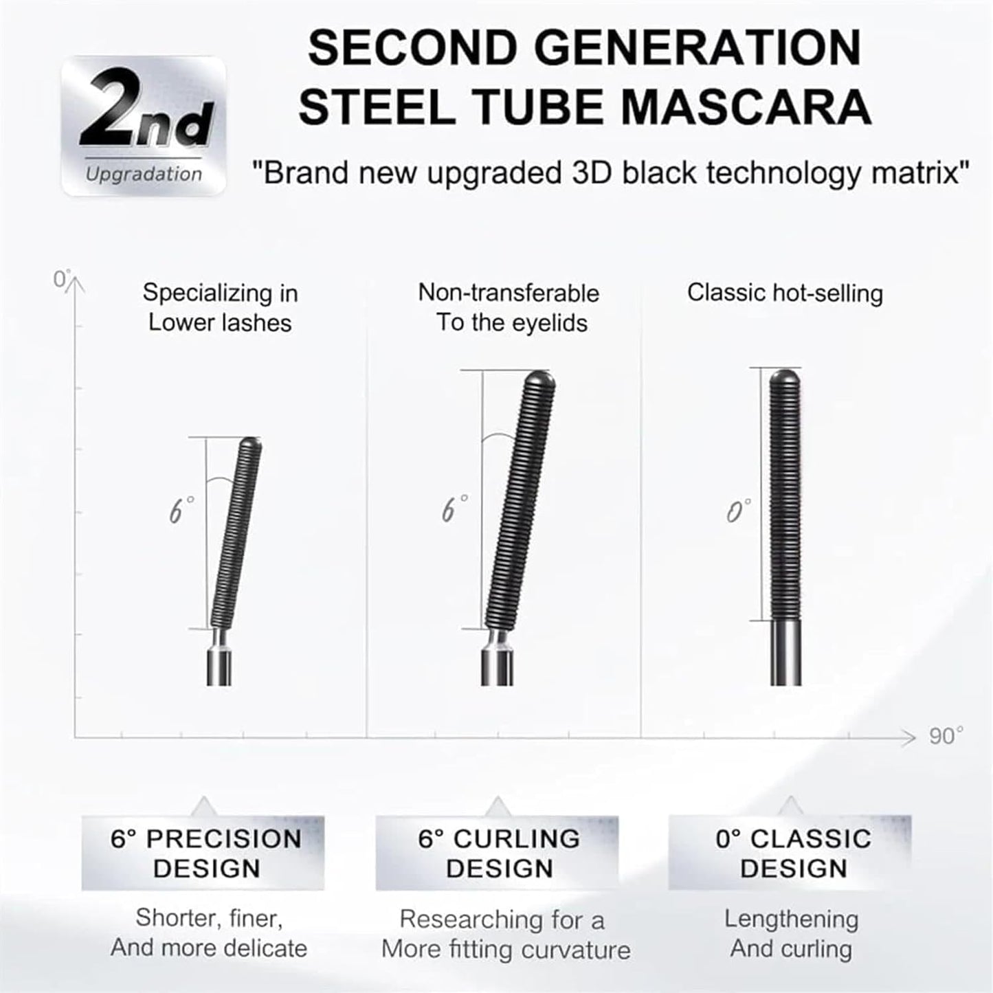 3D Lash Lifting & Setting Mascara