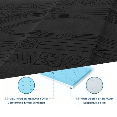 ergonomic prayer mat