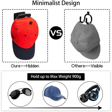 Sticky Wall Mount Hook for Helmets, Caps & Hats
