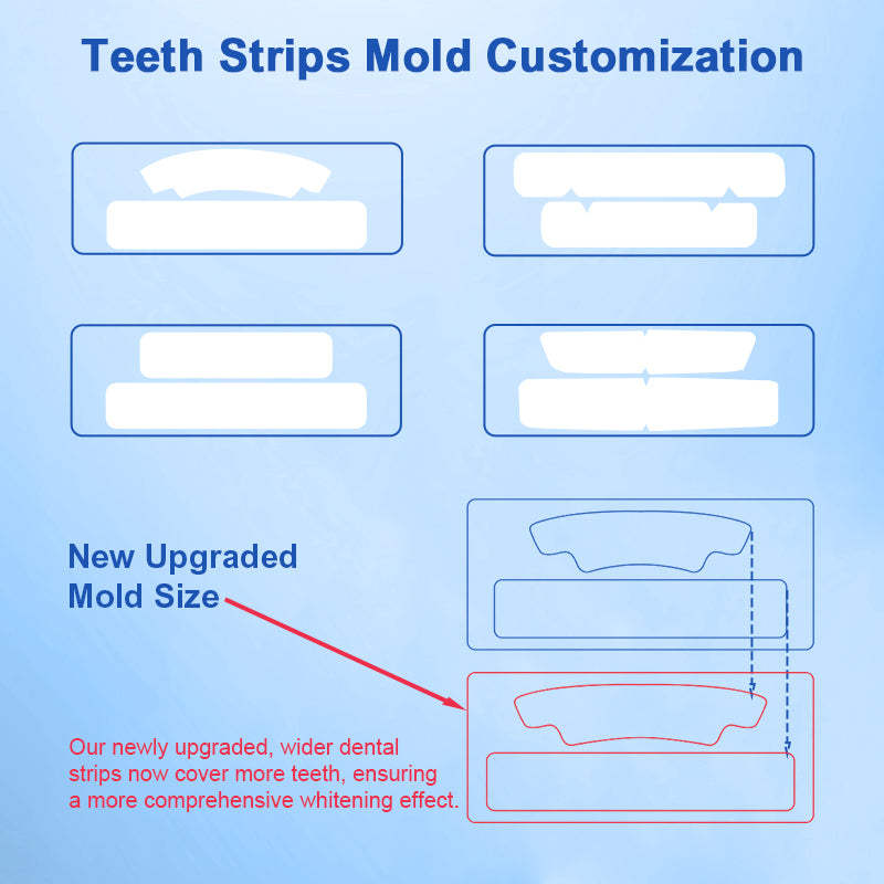 5D Whitening Strips for Teeth ( pack of 14 )
