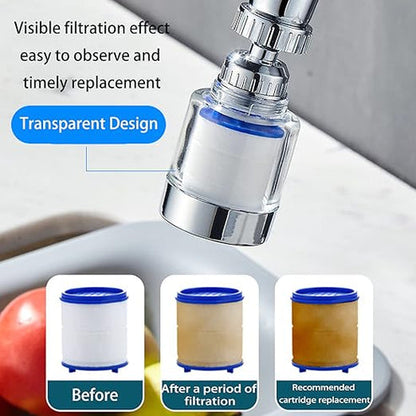 Water Filter Outlet Head Splash
