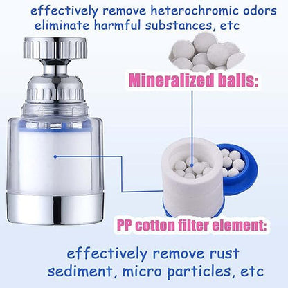 Water Filter Outlet Head Splash