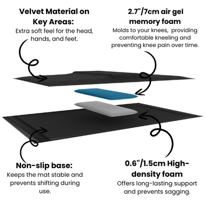 ergonomic prayer mat