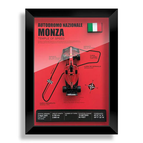 Pro F1 Frame - With Leclers Car