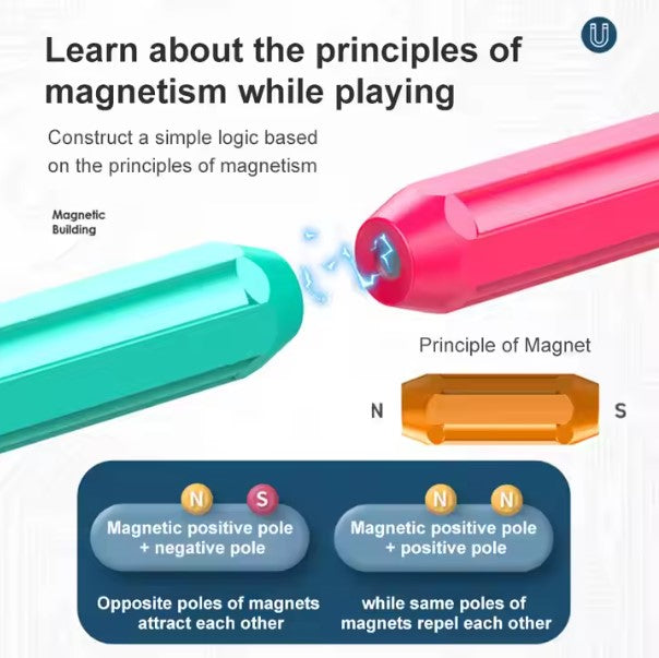 3D Magnetic Construction Toys