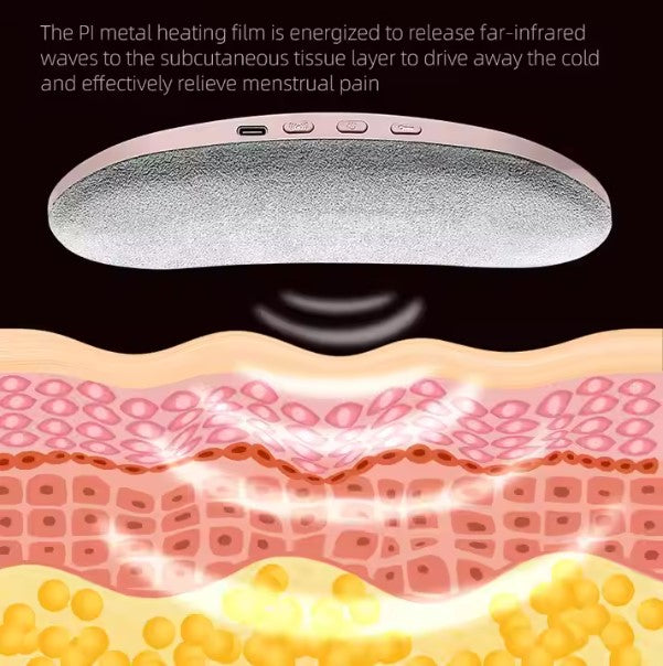 Pain Relief Menstrual Heating Pad Massager