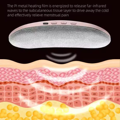 Pain Relief Menstrual Heating Pad Massager
