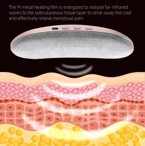 Pain Relief Menstrual Heating Pad Massager