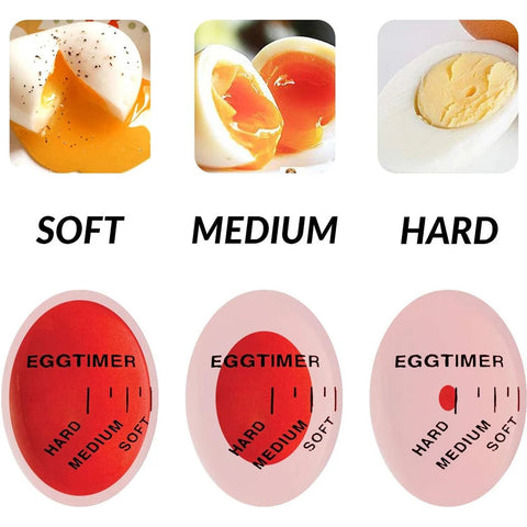 Color changing Boiled egg timer