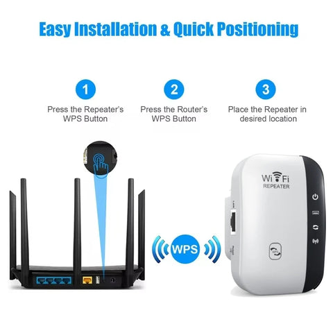 300Mbps Wireless WIFI Adapter