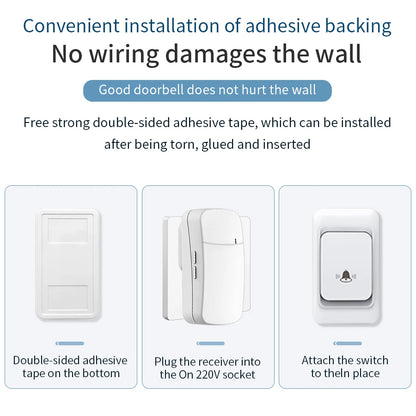 Intelligent Smart Door Bell Home Remote DoorBell