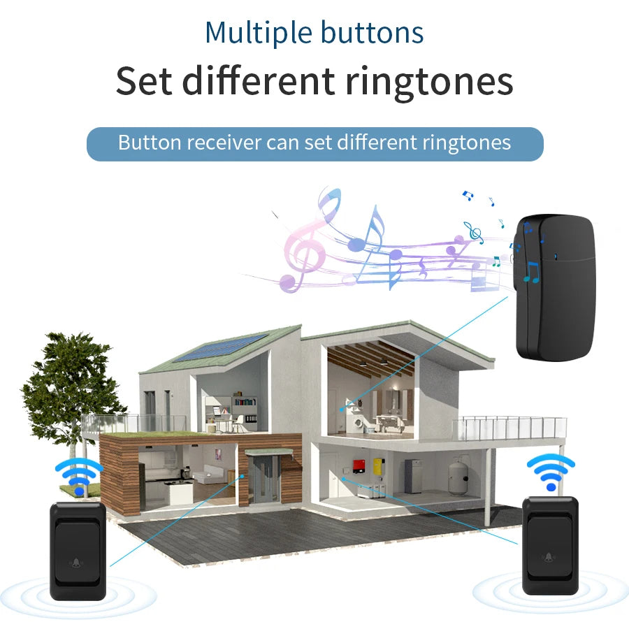 Intelligent Smart Door Bell Home Remote DoorBell