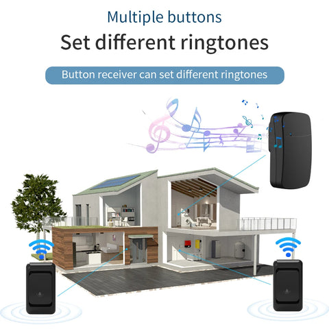 Intelligent Smart Door Bell Home Remote DoorBell