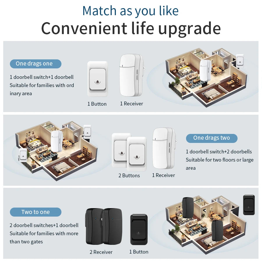 Intelligent Smart Door Bell Home Remote DoorBell