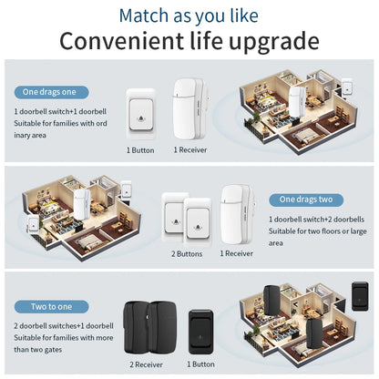 Intelligent Smart Door Bell Home Remote DoorBell