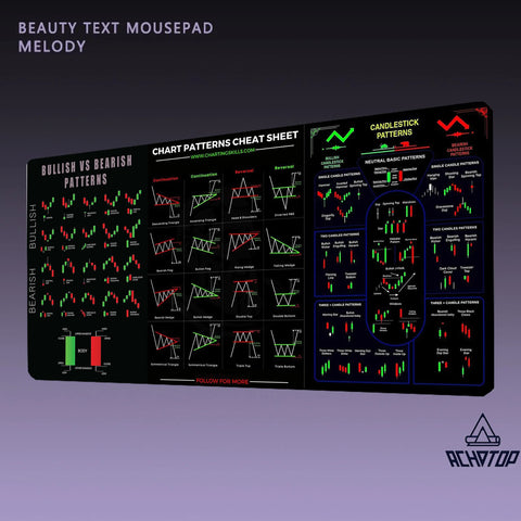 Stock Market Trading Chart Pattern Mouse And Desk Mat