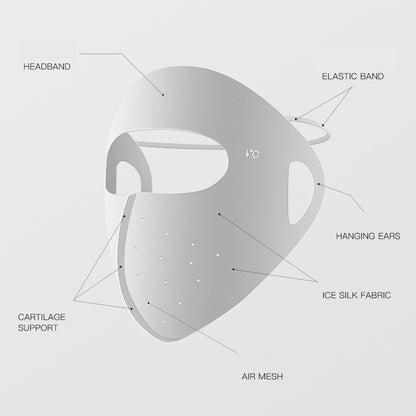 😷 Reusable Breathable Full Face Masks 🌬️
