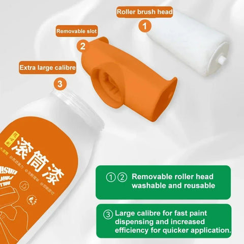 Strong Repair Wall Paint Roller Brush