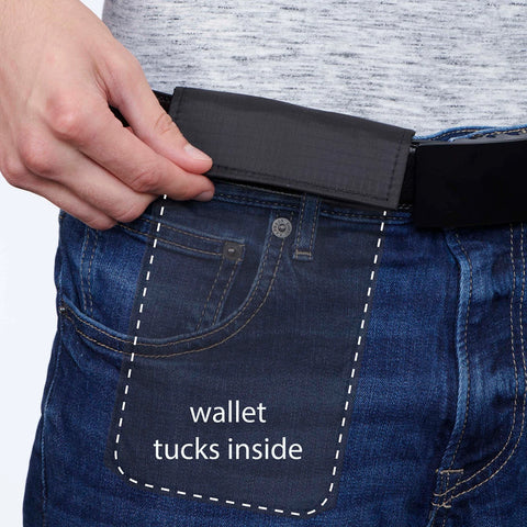SecurePocket Travel Wallet ✈️👖