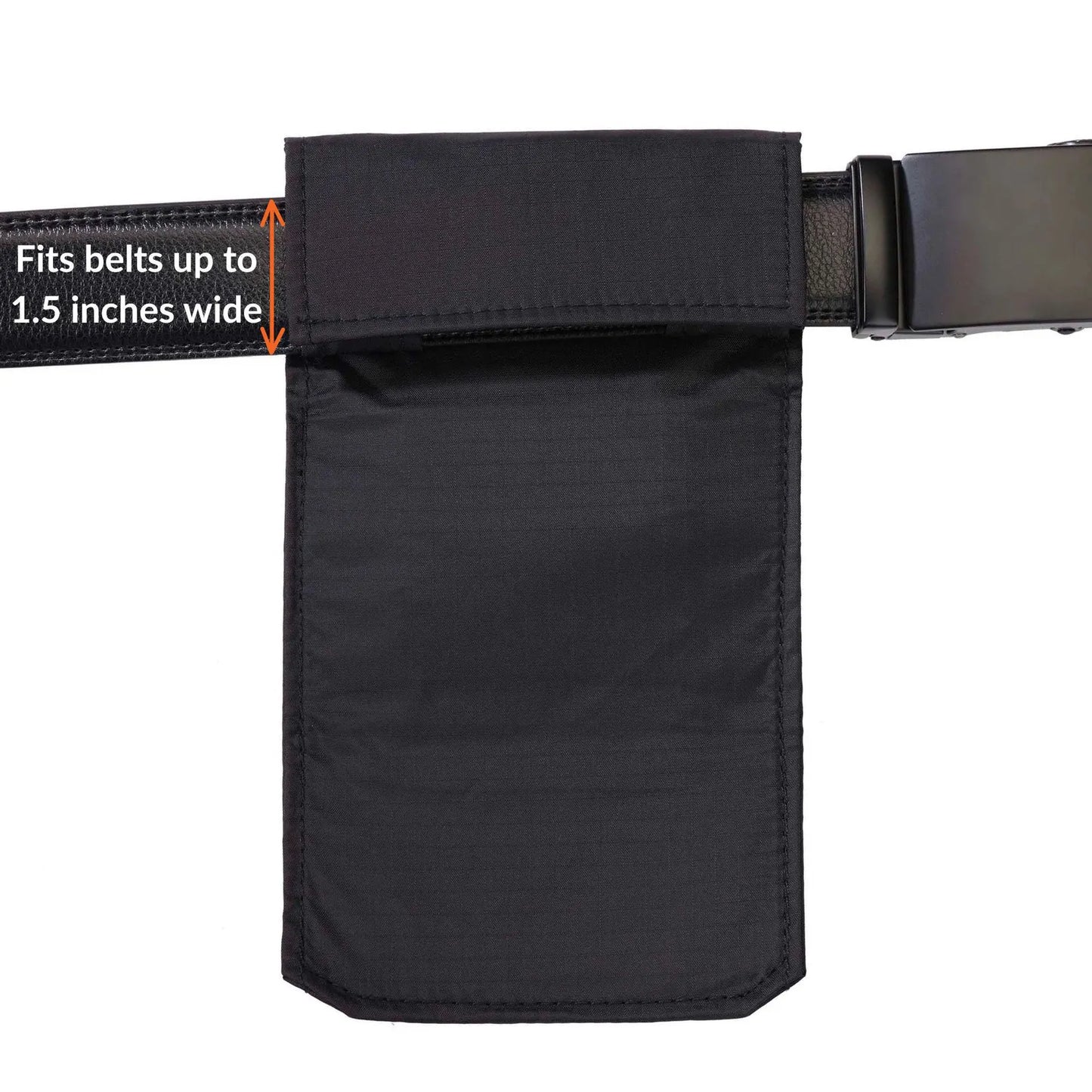 SecurePocket Travel Wallet ✈️👖