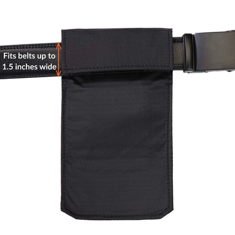 SecurePocket Travel Wallet ✈️👖