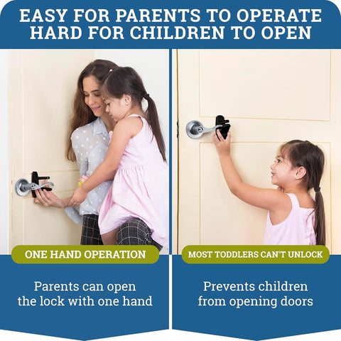 Child Safety Door Lever Lock
